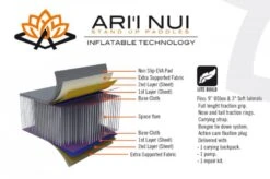 HOFF Paddle ARI´I NUI BIGGIE 10´2 -SeaRide 1002 BIGGIE INFLATABLE SUP ARI INUI 0 132760 1