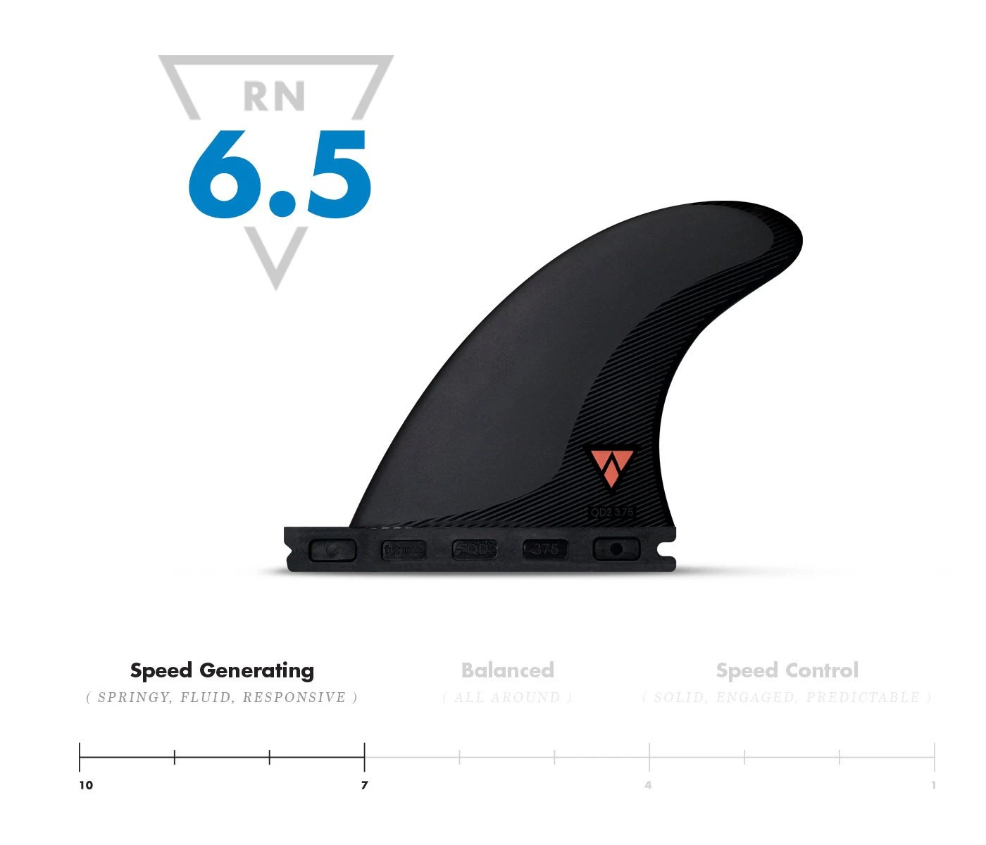 Ailrons Quad Rear Futures QD2 3.75 Alpha - Red 4 Ailrons Quad Rear Futures QD2 3.75 Alpha - Red – Image 2