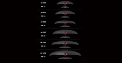 Kujira II Set D'ailes Takuma 950 9 Kujira II Set D'ailes Takuma 950 -SeaRide KUJIRA 2 WING SET 950 0 276671 2