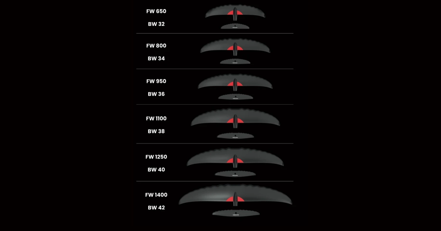Kujira II Set D'ailes Takuma 950 6 Kujira II Set D'ailes Takuma 950 – Image 4
