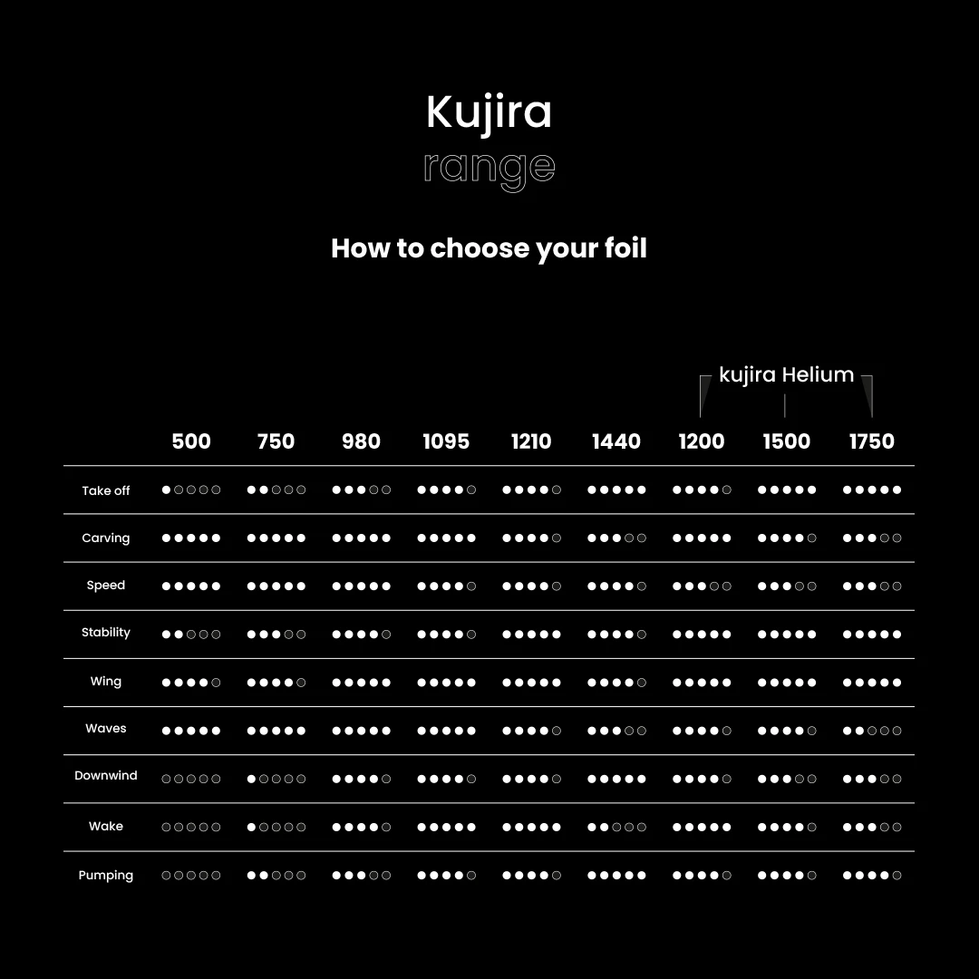 Foil Pack Takuma Kujira Hélium 1200 6 Foil Pack Takuma Kujira Hélium 1200 – Image 4