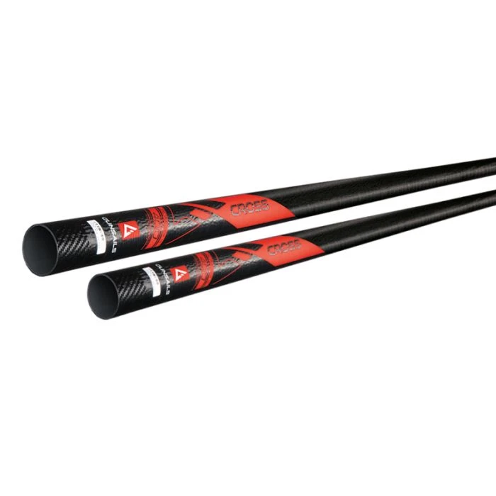 Mat Gunsails CROSS SDM 4.60 3 Mat Gunsails CROSS SDM 4.60