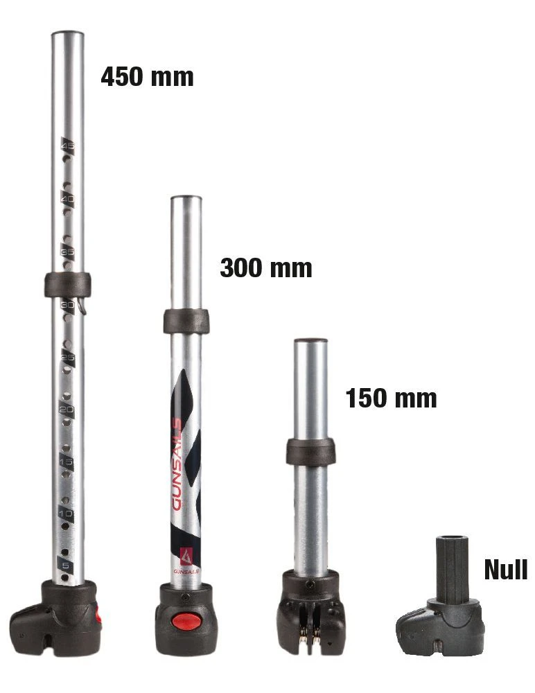 RALLONGE Gunsails RDM CLASSIC 300 3 RALLONGE Gunsails RDM CLASSIC 300