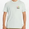 T-shirt Pour Homme Billabong Pipeline - Seaglass 2 T-shirt Pour Homme Billabong Pipeline - Seaglass -SeaRide T shirt pour Homme Billabong Pipeline Seaglass 0 271408