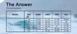 Bodyboard Pride THE ANSWER NRG+ SNPP SDC - Retro 7 Bodyboard Pride THE ANSWER NRG+ SNPP SDC - Retro -SeaRide TE ANSWER NRG SNPP SDC 0 281282 1